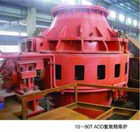 AOD Furnace
