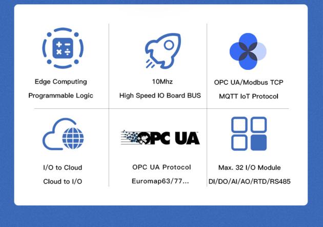 BLIIOT Distributed System Modbus TCP Coupler