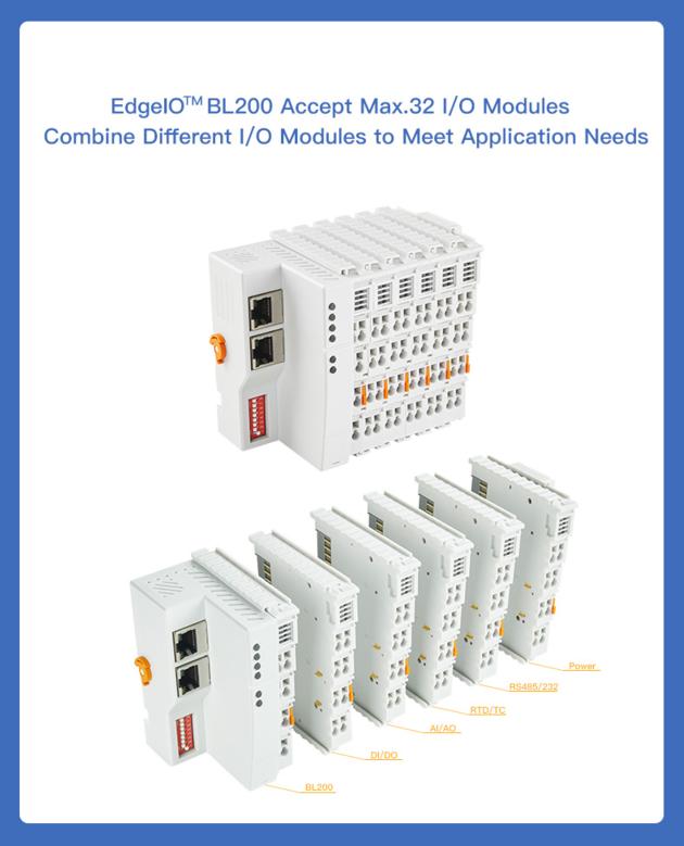 BLIIOT OPC UA IO Ethernet distributed digital Controller BL205