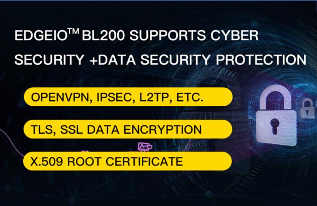 BLIIOT Distributed System Modbus TCP Coupler