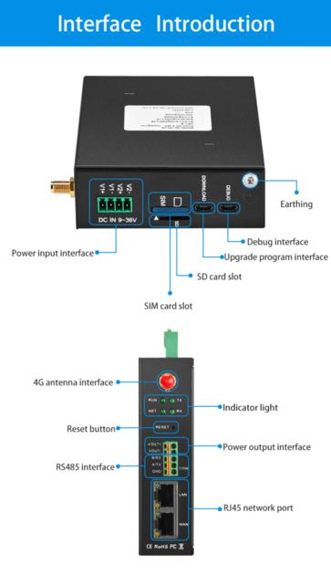 BL102 Bliiot Modbus Rtu Modbus Tcp