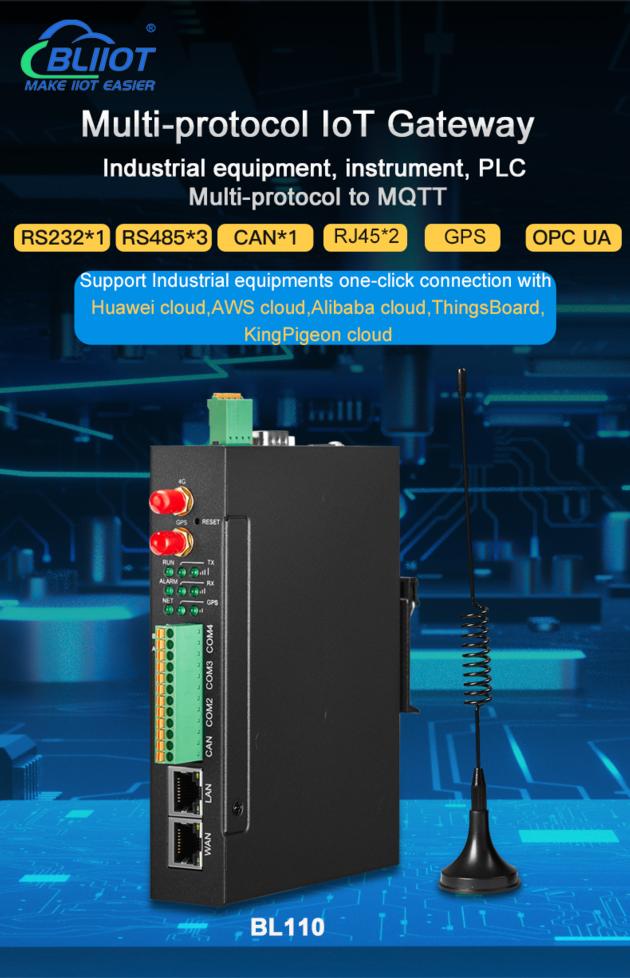 Bliiot Modbus DLT645 BACnet PLC To