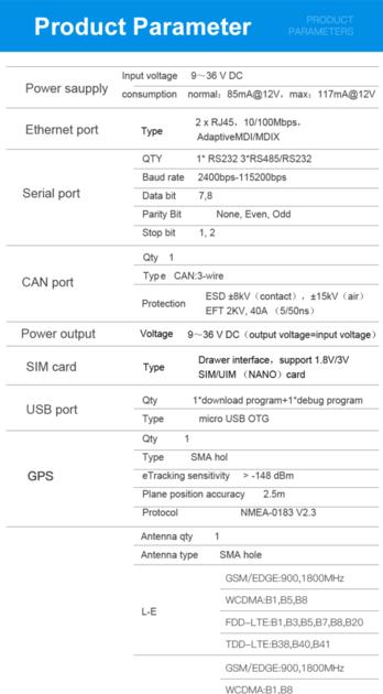 Bliiot Modbus DLT645 BACnet PLC To