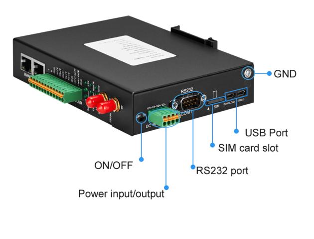 Bliiot Modbus DLT645 BACnet PLC To