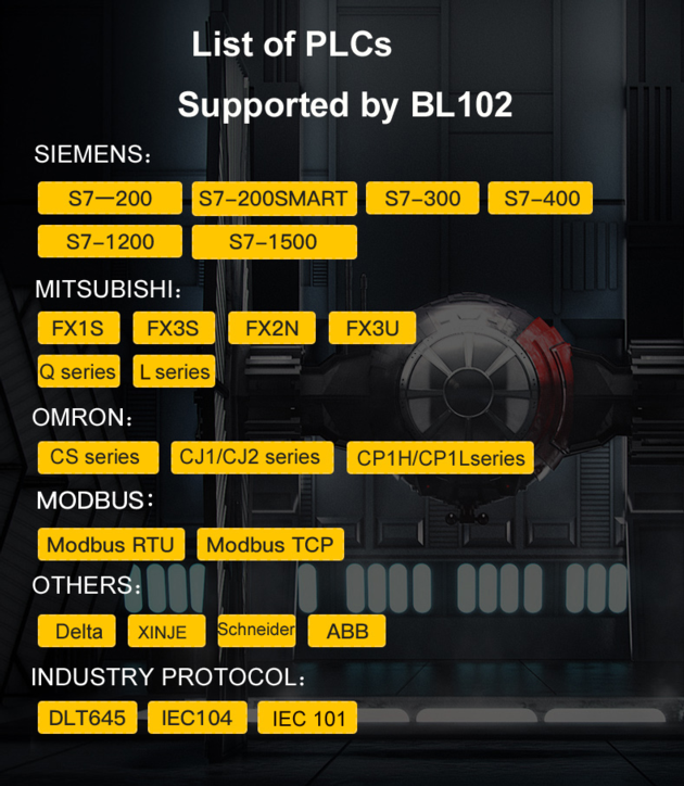 Bliiot IIOT PLC To Mqtt Gateway