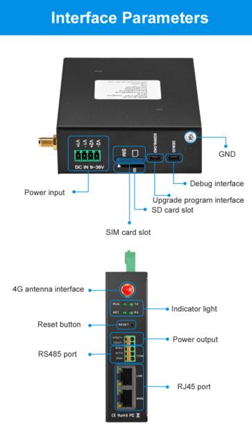 Bliiot IIOT PLC To Mqtt Gateway