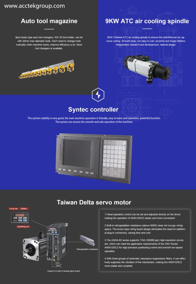 High Quality ATC CNC Router Machine