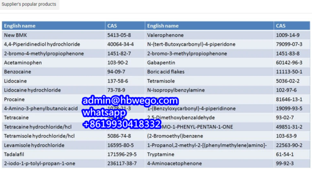 CAS 20320 59 6 BMK Oil