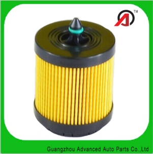 Environmental Friendly Auto Oil Filter for Opel (12605566)