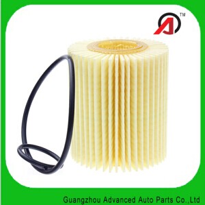 High Quality Auto Oil Filter for Toyota (0415231080)