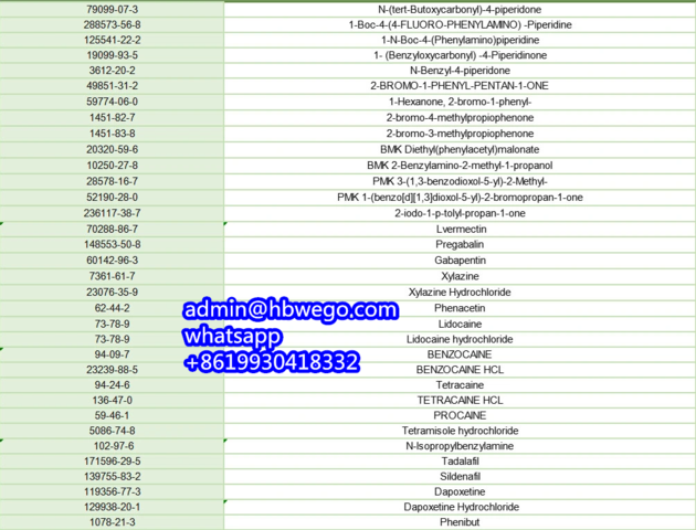 CAS 20320 59 6 BMK Oil