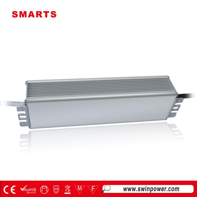 ETL Slim Type 230v 12vdc Outdoor