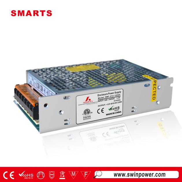 ETL CE ROHS Approved Constant Voltage