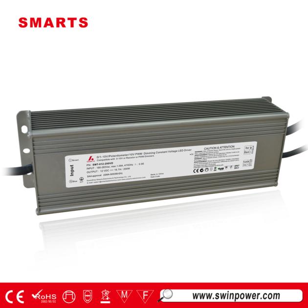 SAA CE Approved Constant Voltage 24v