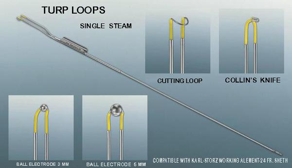 TURP LOOP                                                   