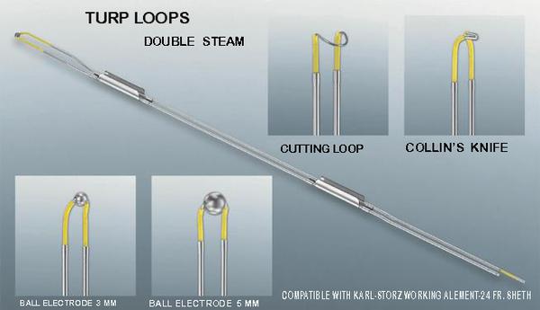 Resectoscope loop                                    