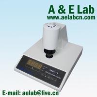 Whiteness Meter