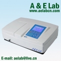 UV VIs Spectrophotometer