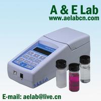 Turbidity Meter