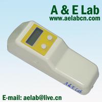 Whiteness Meter