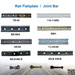 ISO9001 Railway supplier Fish Plate