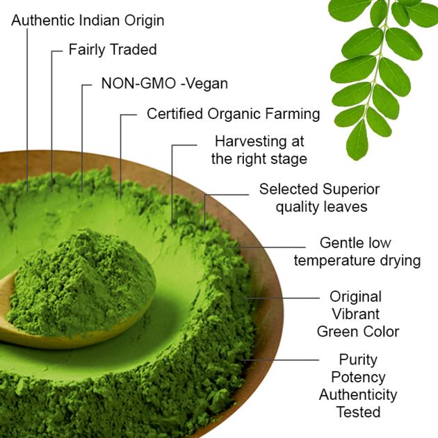 Moringa Leaf Powder
