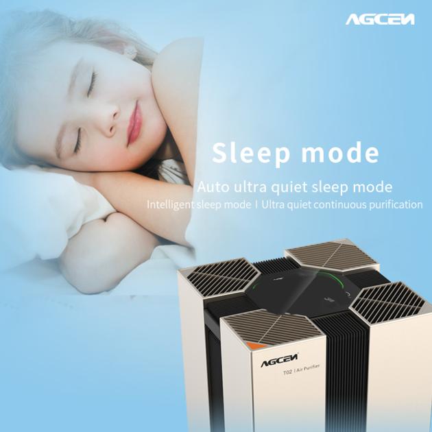 Agcen Hepa Air Purifier Air Cleaner