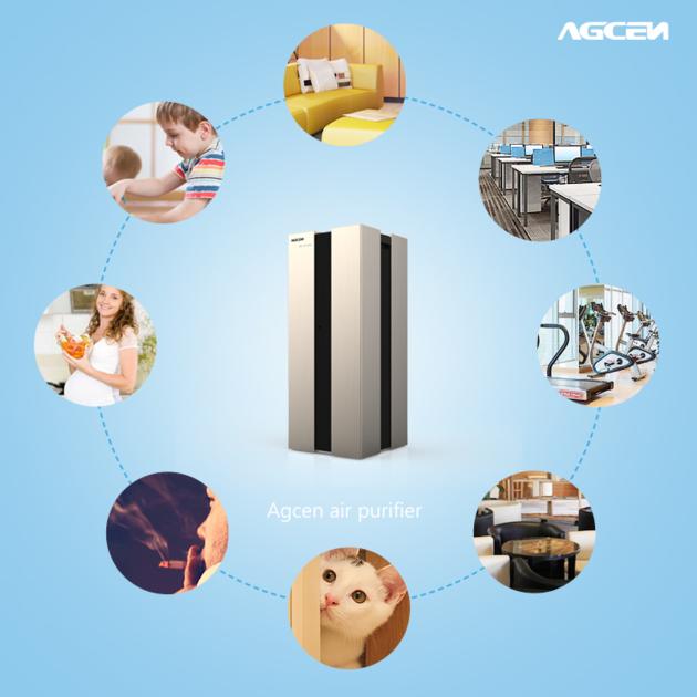 Agcen Hepa Air Purifier Air Cleaner