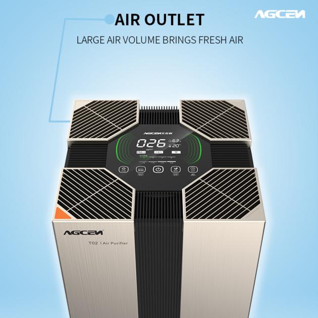 Agcen Hepa Air Purifier Air Cleaner