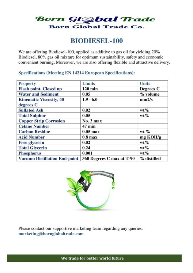 Biodiesel B100