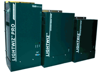 LightWizTM Advanced Energy Saver (AES)