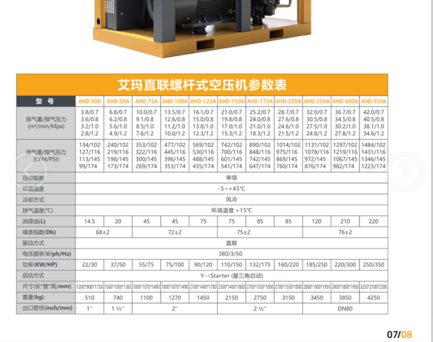 Best Industrial Direct Drive Compressor 37kw
