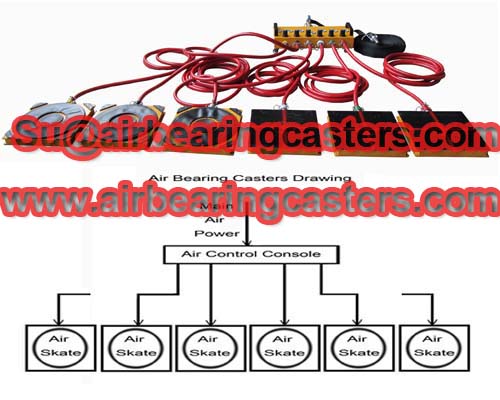 Air Film Transporter Moving Equipment More