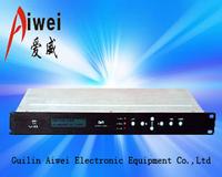 AWQ-2000  QPSK Modulator