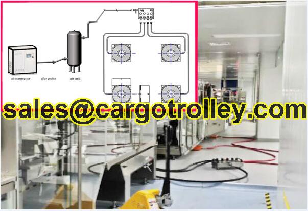Air Casters for material handling works FINER brand