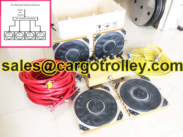 Air casters load moving equipment Finer Brand 