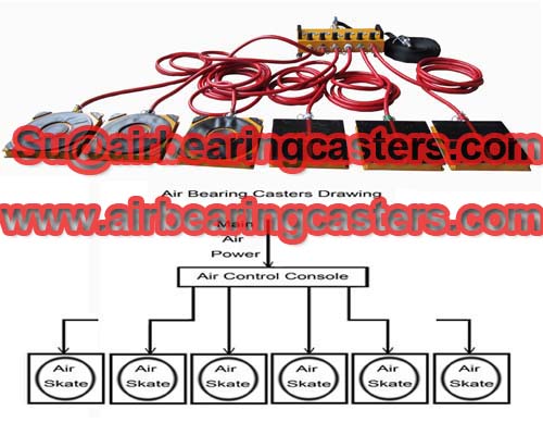 Air bearing system suppliers