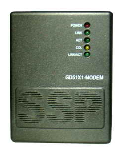 powerline communication modem