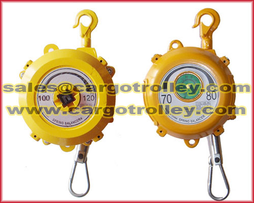 Tool Balancers Price List And More