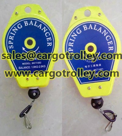 Tool Balancers Price List And More