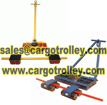 Load Moving Roller Skids Applications