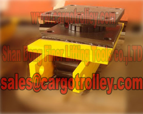 CT Load Roller Skids Applied On