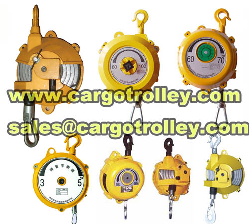 Spring balancer applications and price list