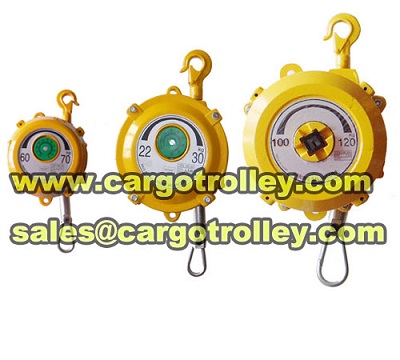 Tool balancers price list and more details