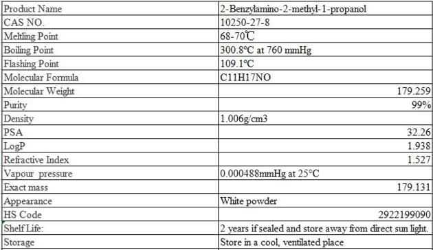2 Benzylamino 2 Methyl 1 Propanol