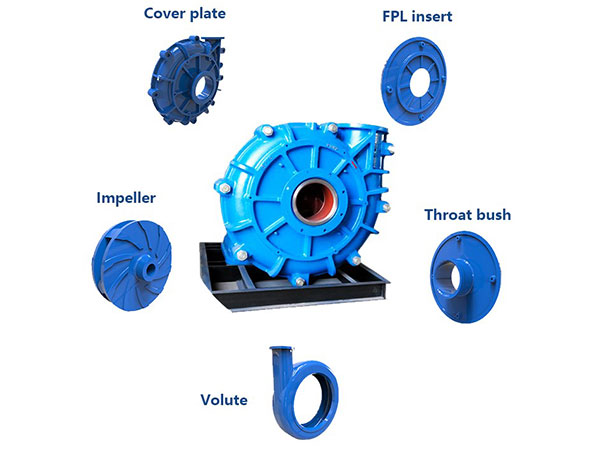 PUMPS USED IN ENERGY AND POWER INDUSTRIES