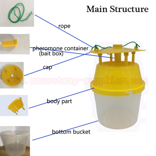 Outdoor Reusable Wasp Hanging Bucket Catcher