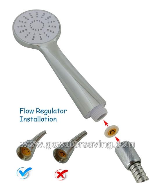 Water Saving Inner Core For Shower
