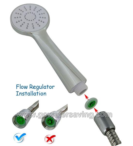 Shower Water Flow Rate Regulator