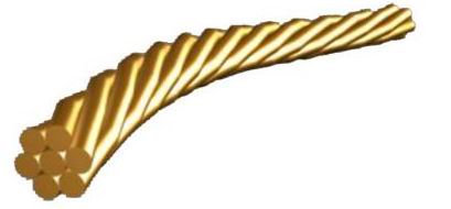litz wire